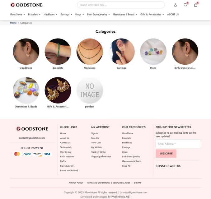 Auva Digital Music Distriburion Policies